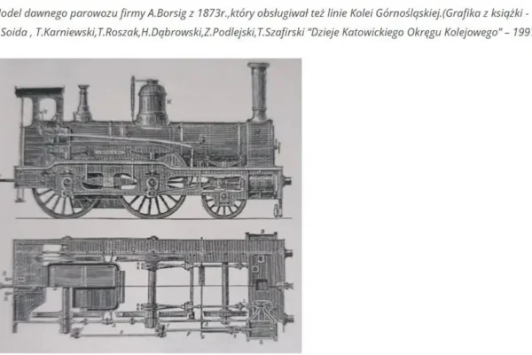 Orzesze świętuje 170 lat kolei i 150 lat największej kopalni