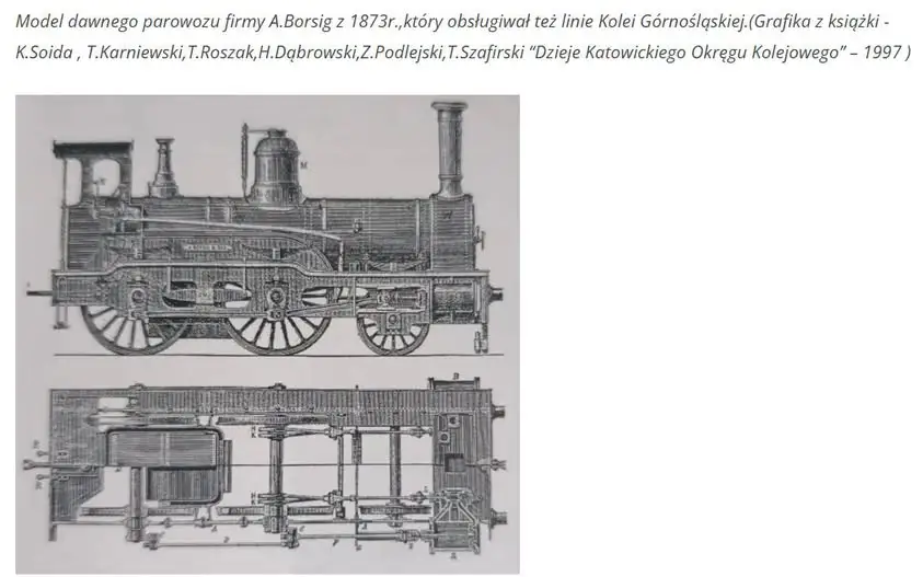 Orzesze świętuje 170 lat kolei i 150 lat największej kopalni